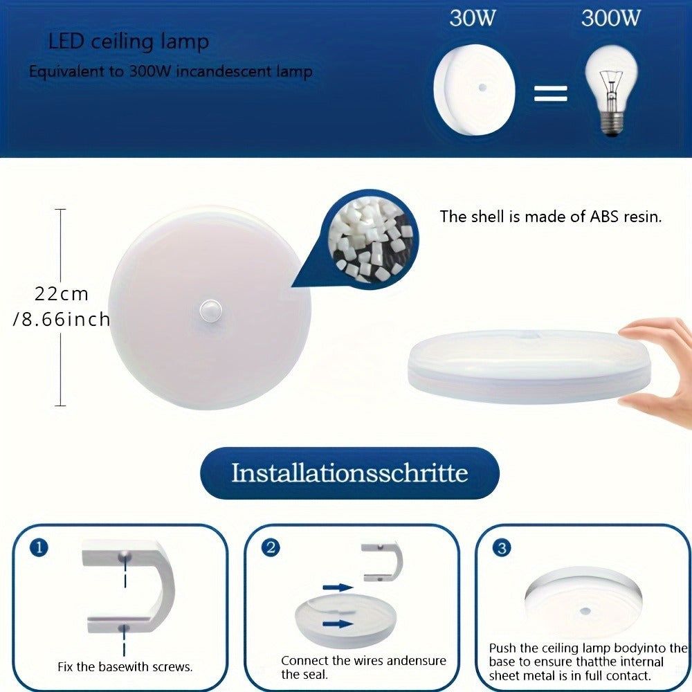 Flush Mount led ceiling light fixtures