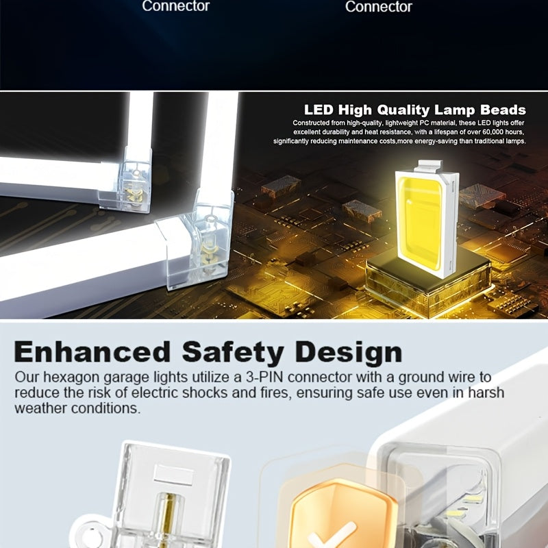 Hexagon LED light fixtures