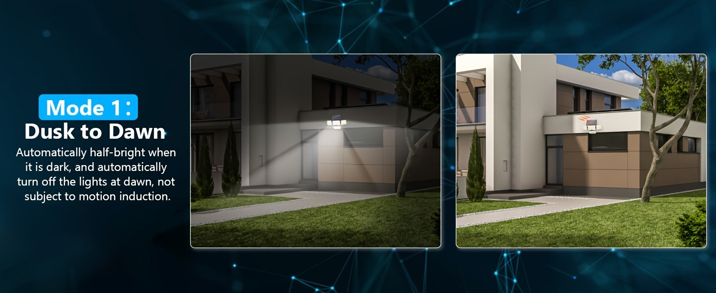 Solar Motion Sensor security light fixtures