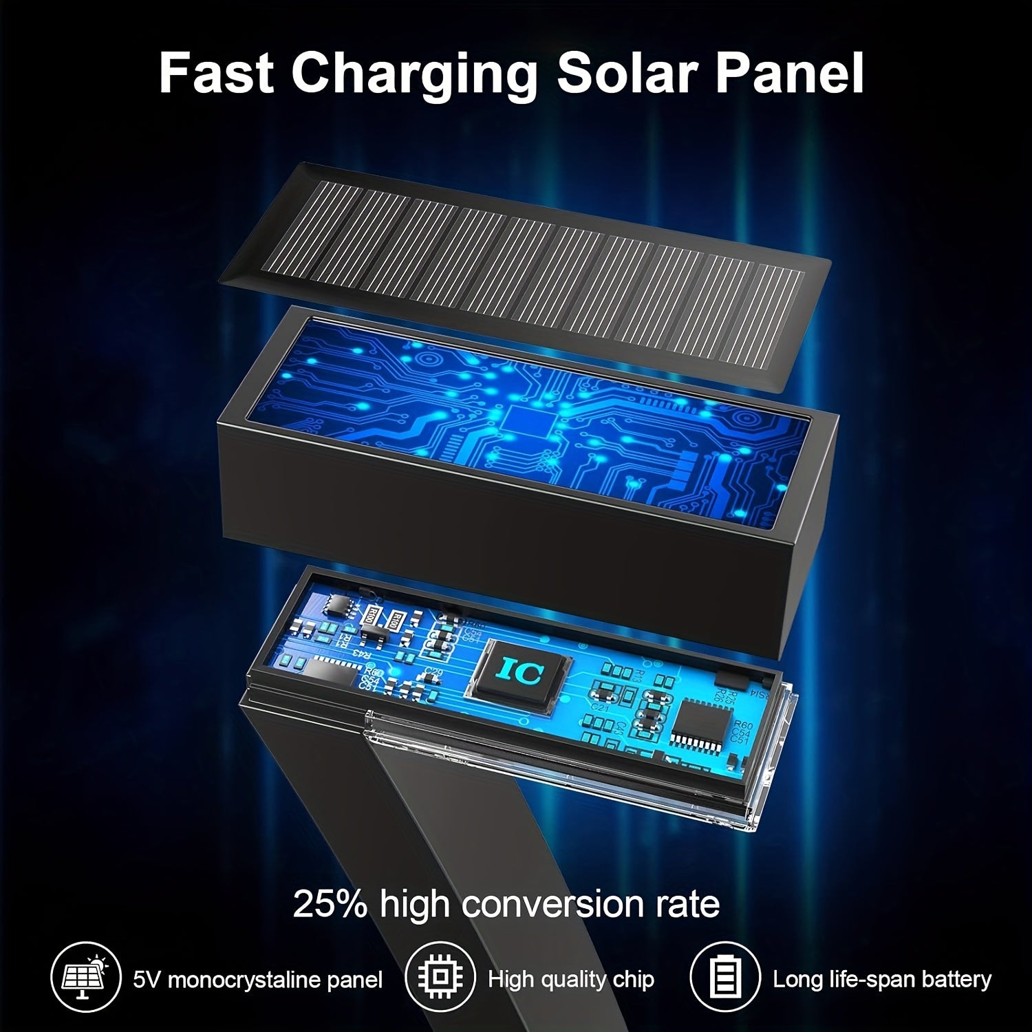 Solar 12 Volt Outdoor Light Fixtures