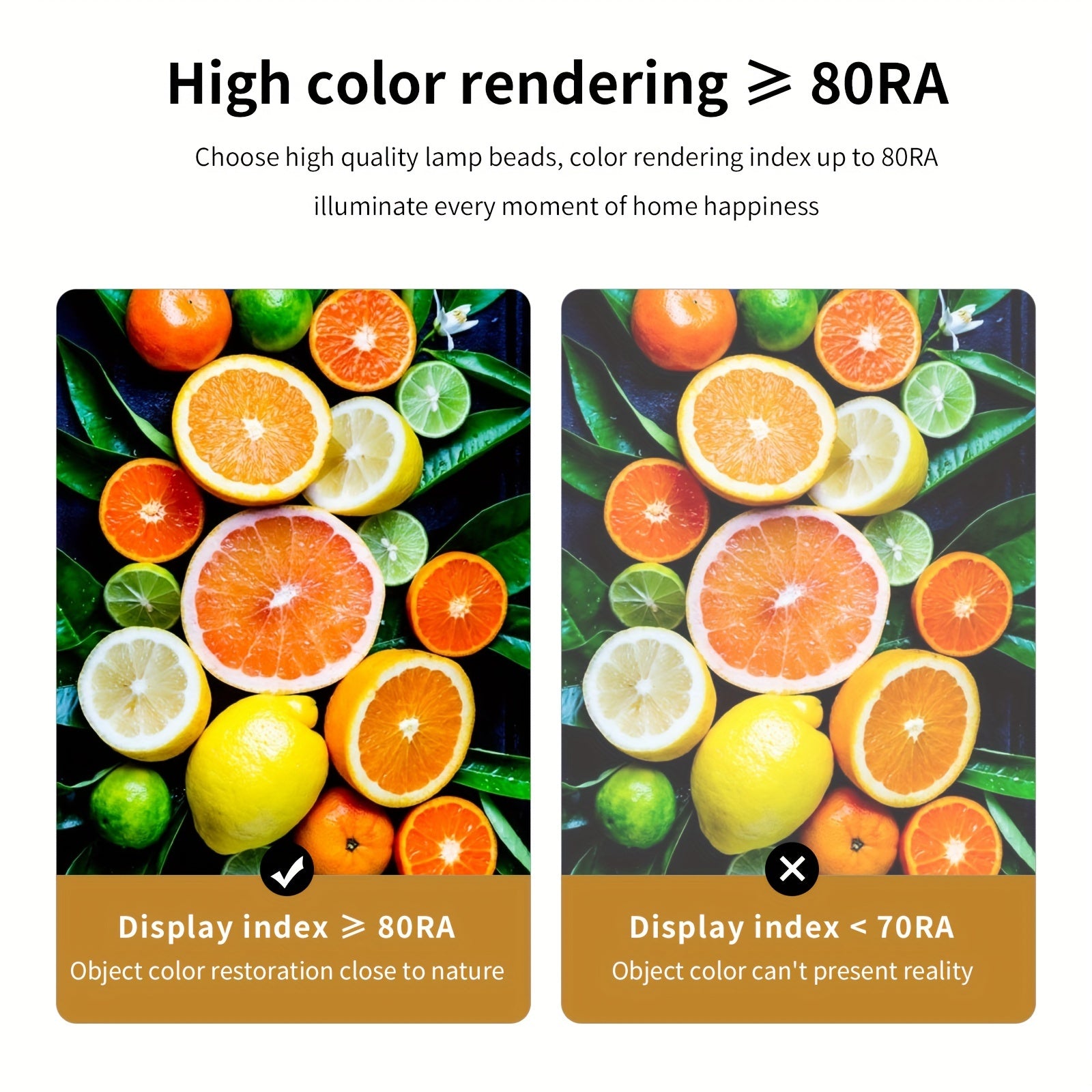 Comparison of fruit images under high CRI (≥80RA) and low CRI (<70RA) LED lighting, showing color accuracy