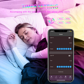 Dimmable RGB LED Strip