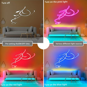 Dimmable RGB LED Strip