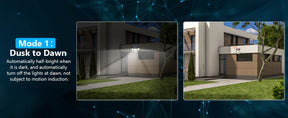 Solar Motion Sensor security light fixtures