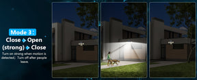 Solar Motion Sensor security light fixtures
