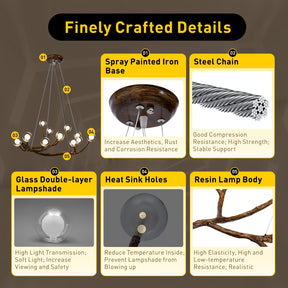 Detailed view of chandelier showing resin frame, glass globes, steel chain, heat sink, and painted base for durability and style