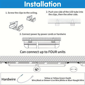 Linkable Fluorescent Tube Light Fixtures